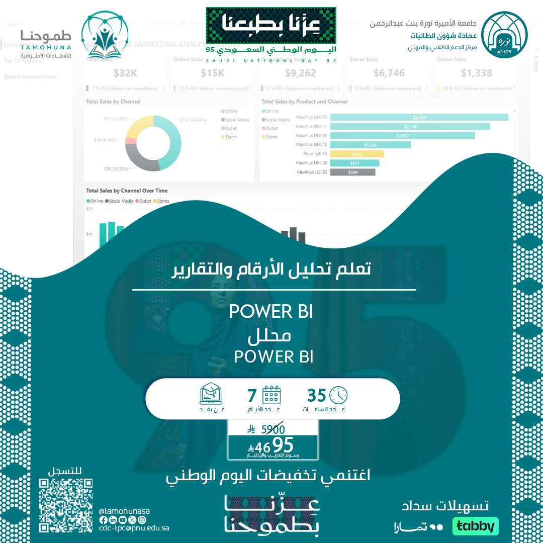 محلل Power BI